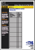 Fuel Additivation - references