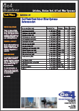 Odour filters ref list